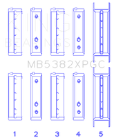 King Engine Bearings Subaru EJ20/EJ22/ EJ25 (Including Turbo) Coated Crankshaft Main Bearing Set