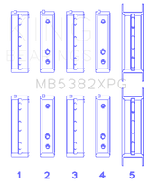 King Subaru EJ20/EJ22/EJ25 (For Thrust in #5 Position) Tri-Metal Perf Main Bearing Set - Size STDX