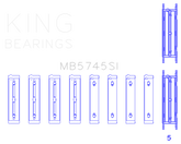 King Engine Bearings Subaru FA/FB (Size 0.50 Oversized) Main Bearing Set