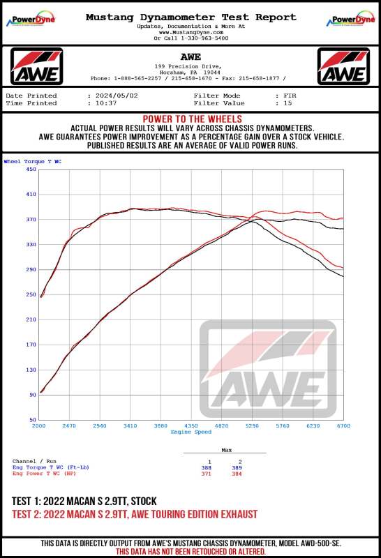 AWE Tuning 2022+ Porsche Macan 2.9TT Touring Edition Cat-Back Exhaust w/ Chrome Silver Tips (view 9)