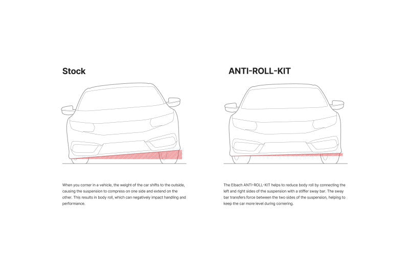 Eibach 23-25 Toyota GR Corolla Anti-Roll Bar Kit (Front Only) (view 2)