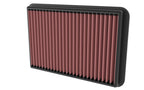 K&N 21-23 Ram 1500 6.2L V8 Replacement Air Filter (view 3)