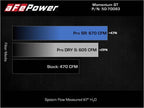 aFe 21-22 BMW M3/M4 (G80/82/83) L6-3.0L (tt) Momentum GT Cold Air Intake System w/ Pro DRY S Filter (view 3)