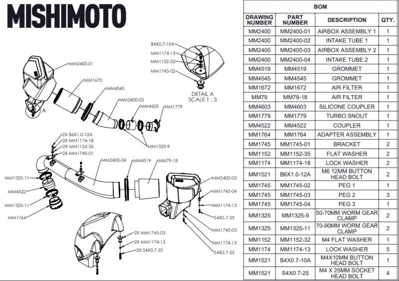 Mishimoto 2021+ BMW G8X M3/M4 Performance Intake Carbon Fiber Matte (view 2)