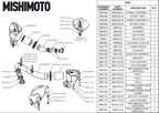 Mishimoto 2021+ BMW G8X M3/M4 Performance Intake Carbon Fiber Matte (view 2)