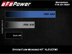 aFe Momentum PRO 5R Intake 12-14 BMW M5 V8 4.4L (view 4)