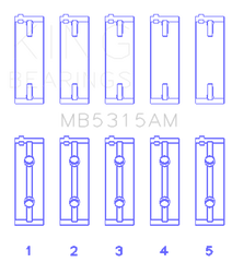 King Engine Bearings Mitsubishi 4G63T/4G64 (Size 0.5) Main Bearing Set