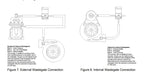 3 Port MAC Boost Control Solenoid (BCS)