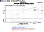 Injen 08-11 Lancer 4cyl 2.0L & 2.4L (All trim levels) 60mm Axle-Back Exhaust (view 7)