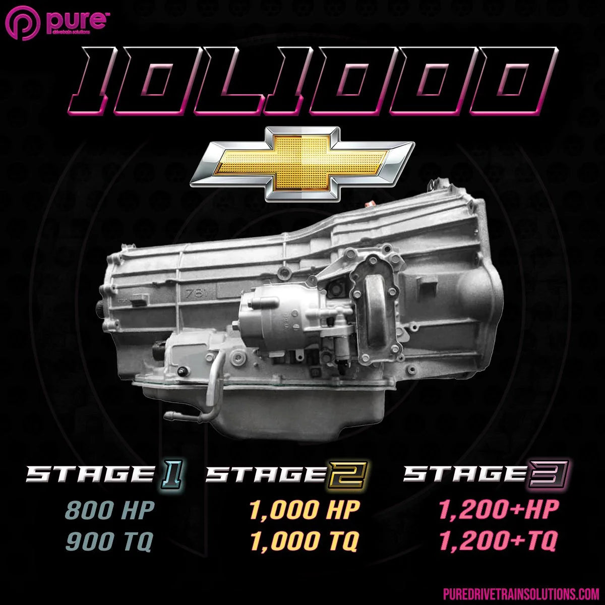 10L1000 Transmission Upgrade