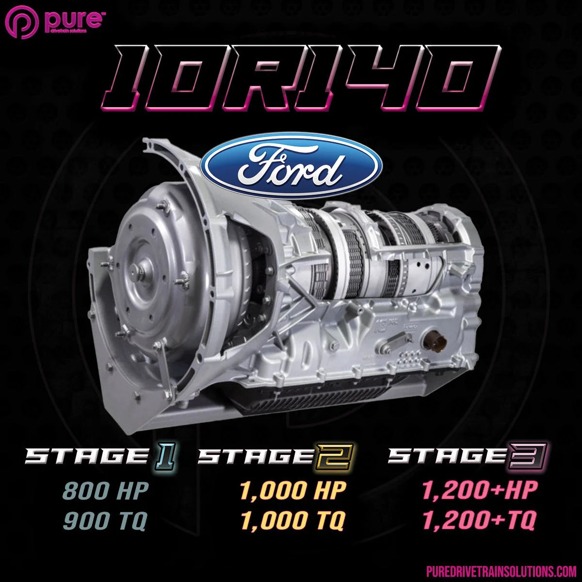 10R140 Transmission Upgrade