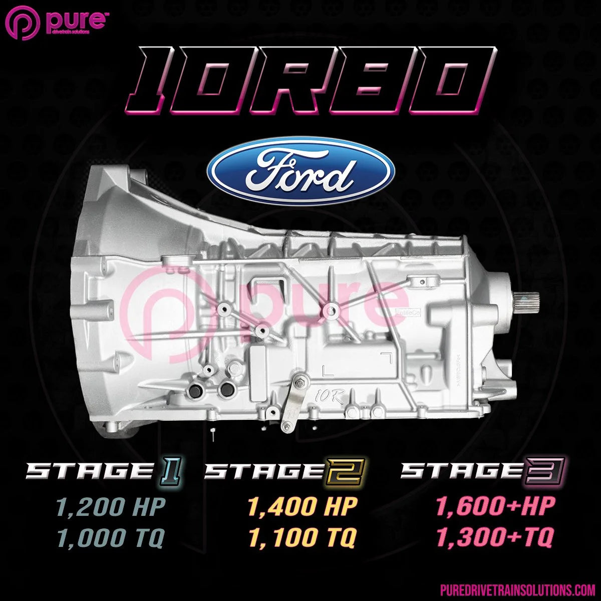 10R80 Transmission Upgrade