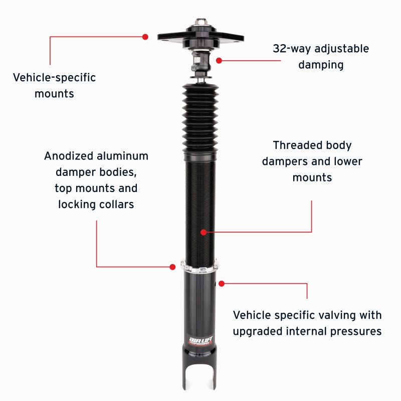 Features and Benefits