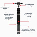Features and Benefits