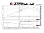 aFe SCORCHER GT Module 17-18 Infiniti Q60 / 16-18 Infiniti Q50 V6 3.0L (tt)/ 23 Nissan Z (view 4)
