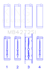 King Engine Bearings Holden Alloytec 175/190 (Size +0.25mm) Main Bearing Set