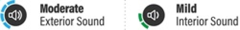 MagnaFlow Sys C/B Ford Mustang Gt 4.6L 99-04 (view 10)