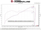 aFe Takeda Momentum Pro Dry S Cold Air Intake System 22-23 Subaru BRZ/Toyota GR86 (view 5)