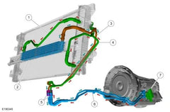 FULL-RACE 2017-2020 Ford Raptor 3.5L EcoBoost Transmission Cooler
