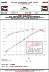 Datasheet