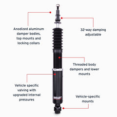 Features and Benefits