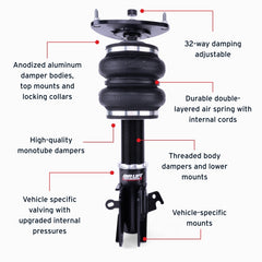 Features and Benefits