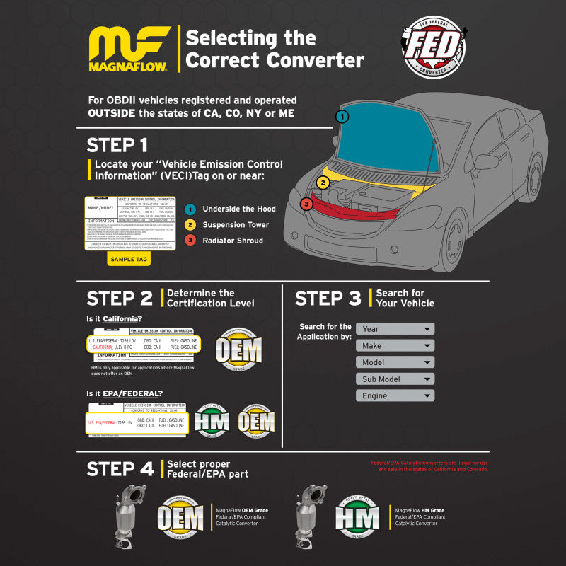 MagnaFlow Conv DF 01-03 Audi S8 4.2L Driver Side (view 10)