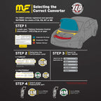 MagnaFlow Conv DF Audi S4 (view 7)