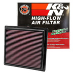 K&N 11 Jeep Grand Cherokee / 11 Dodge Durango Replacement Panel Air Filter (view 8)