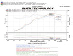 Injen 08-14 Mitsubishi Lancer 2.0L Non Turbo 4 Cyl. Black Cold Air Intake (view 6)