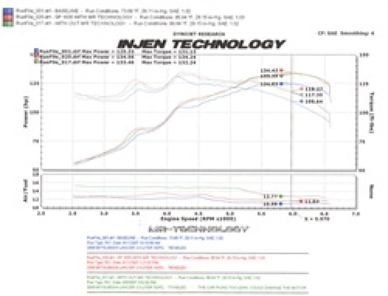 Injen 08-14 Mitsubishi Lancer 2.0L Non Turbo 4 Cyl. Black Cold Air Intake (view 6)