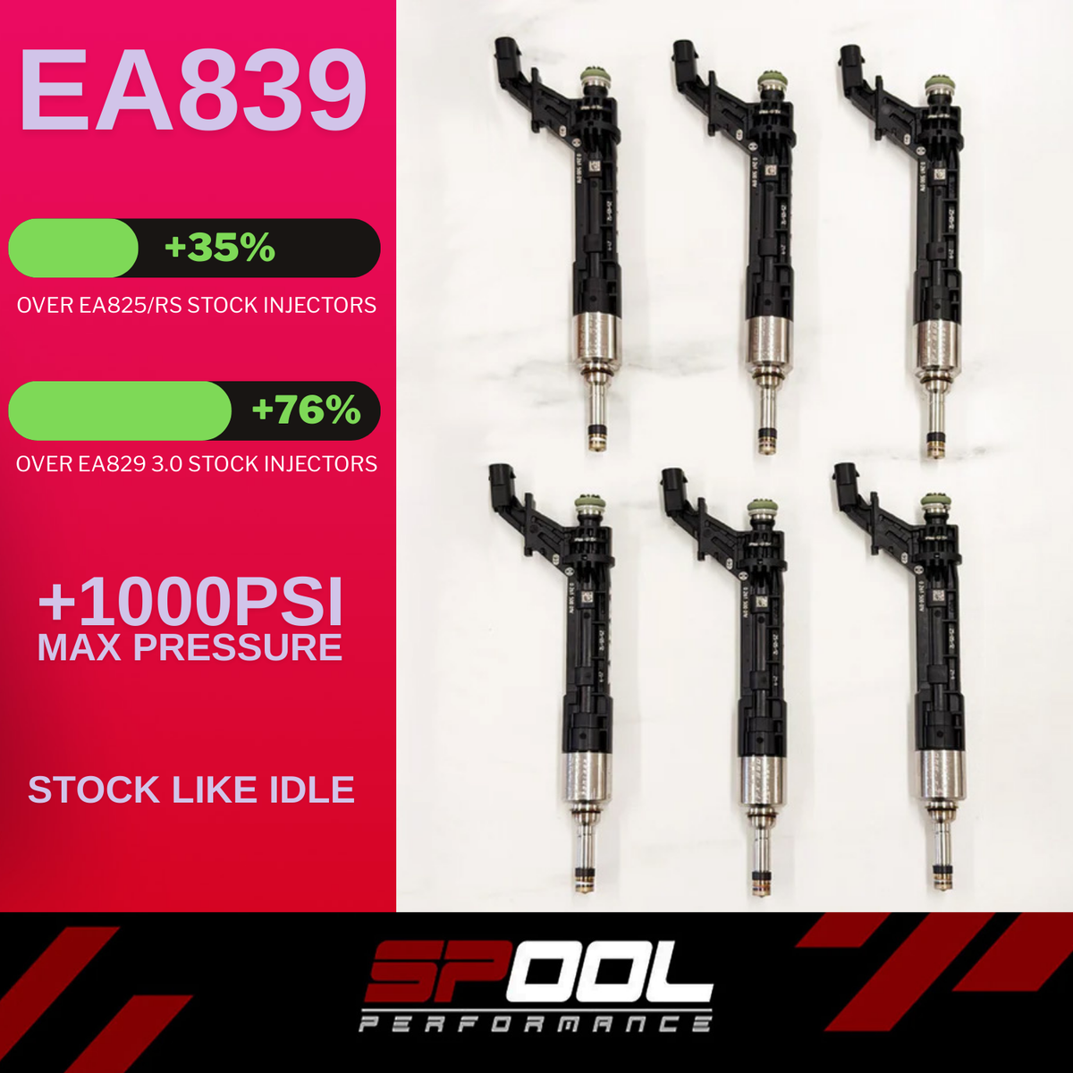Spool Performance IFX-EA150 Upgraded DI Injectors for EA839 Main image
