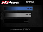 aFe Momentum GT Cold Air Intake System w/Pro 5R Filter 20-21 BMW M340i (G20) 3.0 L6 (t) N58 (view 6)
