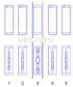 King GM 294/325/345/364CI 4.8/5.3/5.7/6.0L L20/LS1/LS2/LS4/LS6 Main Bearing Set - Size STD
