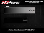 aFe BladeRunner 2.5in Aluminum Hot Side Charge Pipe 15-20 Subaru WRX 2.0T - Red (view 2)