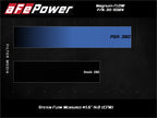 aFe Magnum FLOW Pro 5R Air Filter 17-20 Subaru BRZ 2.0L (view 4)