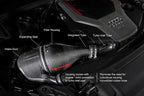 Eventuri Audi B9 S4 / S5 Black Carbon Intake System
