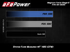 aFe POWER Magnum FORCE Stage-2 Pro 5R Cold Air Intake System 12-19 BMW M5 (F10) / M6 (F12/13) (view 5)