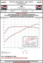 AWE Tuning MK8 Volkswagen Golf R Track-to-Touring Conversion Kit (view 2)