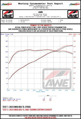 AWE Tuning MK8 Volkswagen Golf R 3in Touring Edition Quad Exhaust - Chrome Silver Tips
