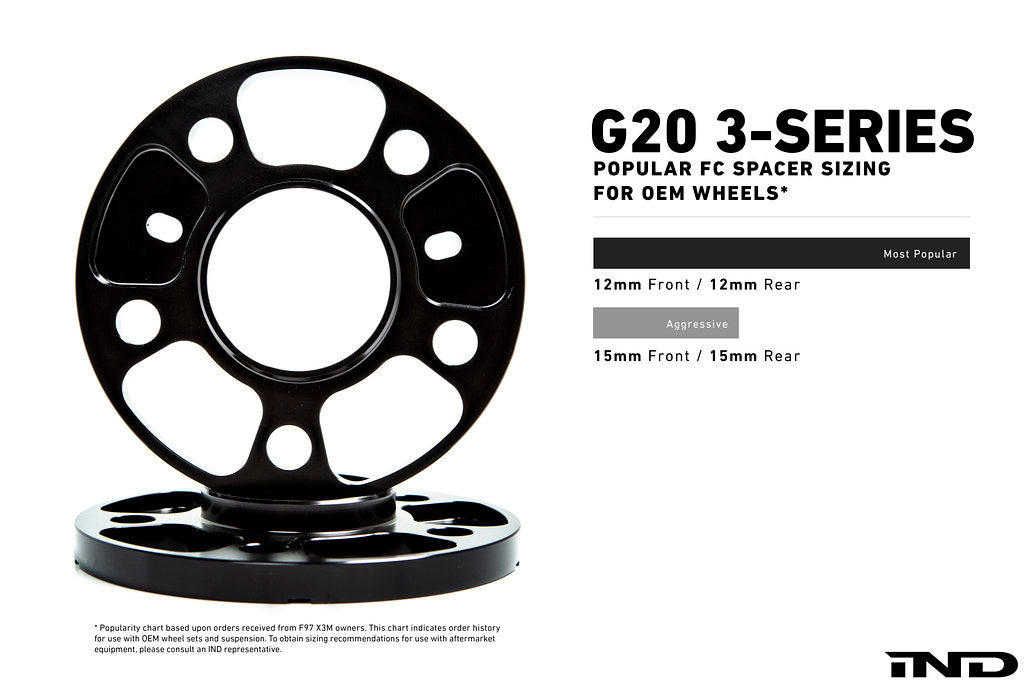 IND G20 3-Series Pre-LCI M-Sport Essential Kit
