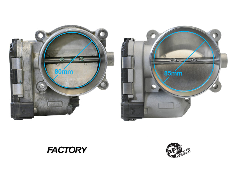 aFe POWER Throttle Body Ford Mustang GT 15-17 V8-5.0L (view 4)