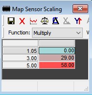 VTT BMW 5-Bar Map Sensor S58, B58, B48, B47, B42, B57, B46