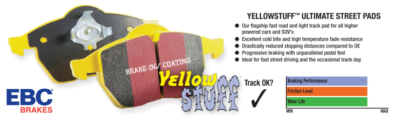 EBC 2016+ Audi Q7 Yellowstuff Front Brake Pads (view 4)