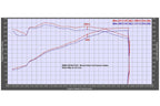 Eventuri BMW E36 M3 (Euro Spec) Black Carbon Intake System