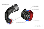 Eventuri Audi 8V RS3 / 8Y Non-US / 8S TTRS - LHD Carbon Turbo Inlet