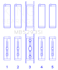 King GM 294/325/345/364CI 4.8/5.3/5.7/6.0L L20/LS1/LS2/LS4/LS6 Main Bearing Set - Size STD