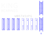 King Engine Bearings Subaru FA20 FB20 Performance Tri-Metal Main Bearing Set - Size +.025mm