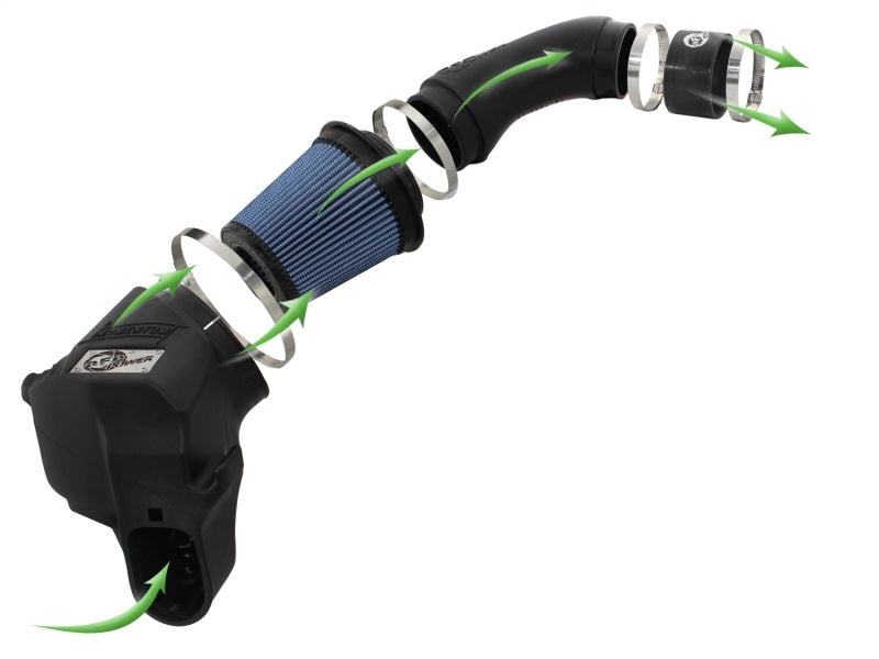 aFe Momentum PRO 5R Intake 12-14 BMW M5 V8 4.4L (view 6)
