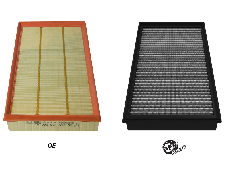 aFe MagnumFLOW Pro 5R OE Replacement Filter 17-23 Audi RS3 L5-2.5L (t) (view 5)